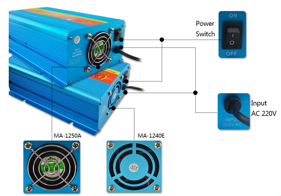  Mode Car Battery Charger1